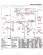 Case 1845C Skid Steer, 1840 electrical schematic showing charging, starting circuit, and wire listing table.