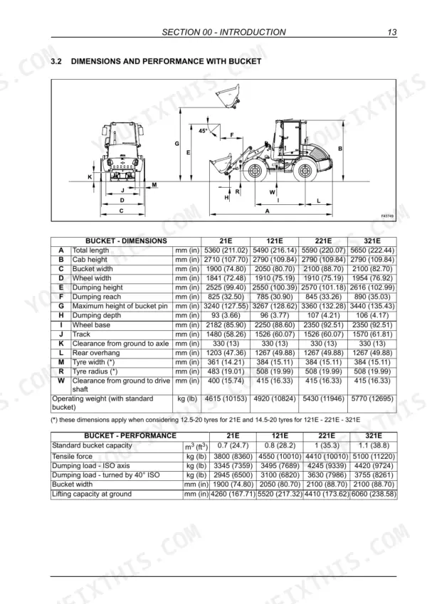 Case 21E, 121E, 221E, 321E loader dimensions and performance specification tables with technical diagram.