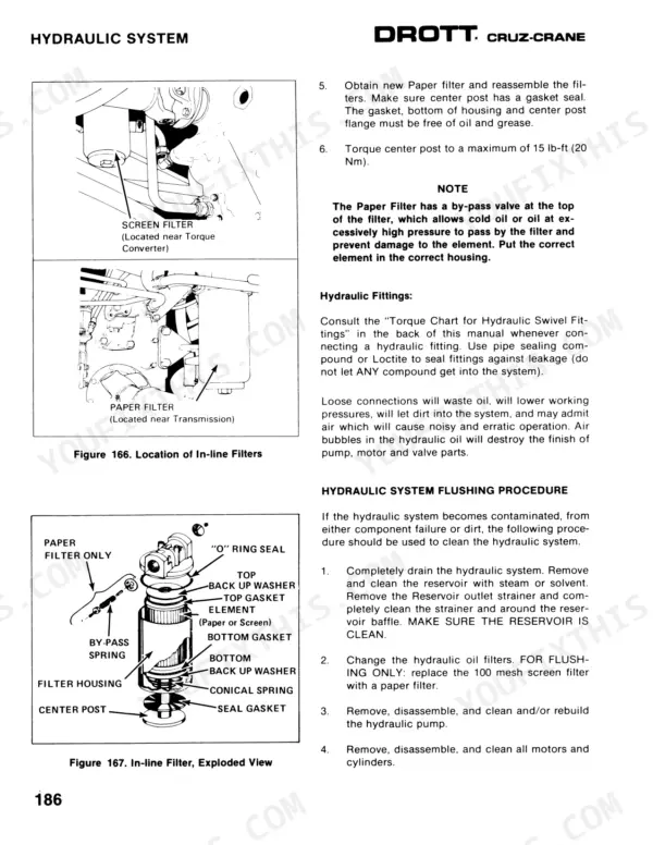 Case 2500 Cruz-Crane hydraulic filter location diagrams, exploded view of filter assembly, and system flushing procedure.