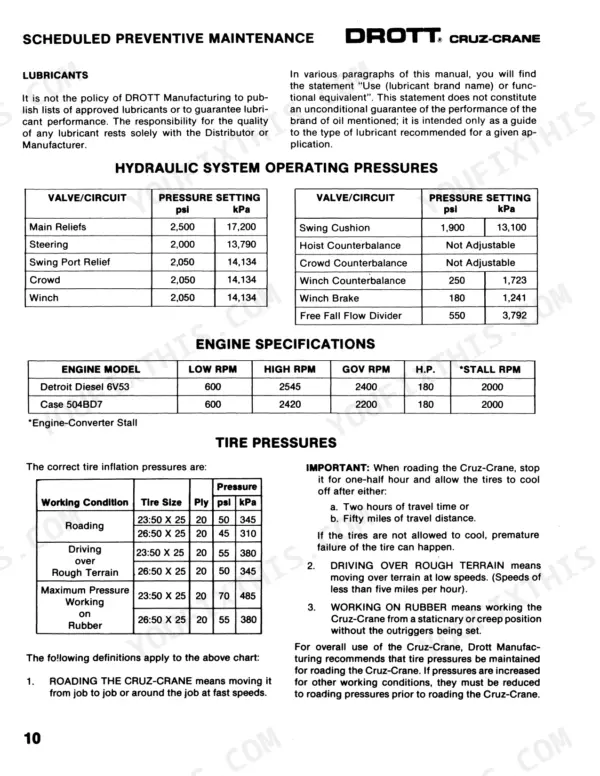 Case 2500 Cruz-Crane service manual page with hydraulic pressure, engine specifications, and tire pressure tables.
