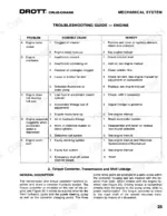 case-2500-cruz-crane-cruz-crane-service-manual-s406152m3-troubleshooting-27.webp Case 2500 Cruz-Crane engine troubleshooting guide table listing common engine problems, causes, and repair remedies.