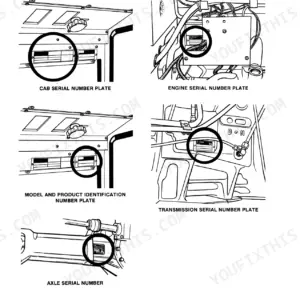 Case 3394, 3594 Service Manual - Page 1
