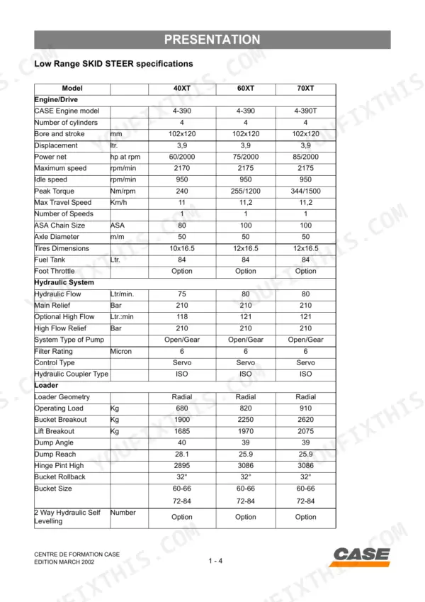 Case 40 XT, 60 XT, 70 XT skid steer technical specifications table for engine, hydraulic system, and loader performance.
