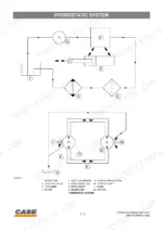 case-40-to-xt-skid-steer-service-manual-system-diagram-177.webp Case 40 XT, 60 XT, 70 XT hydrostatic system schematic diagram showing pump, motor, and hydraulic component flow paths.