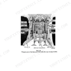 International 4166, 4166 Tractor three-point hitch diagram showing hydraulic cylinders, lift links, and roller type swinging drawbar.