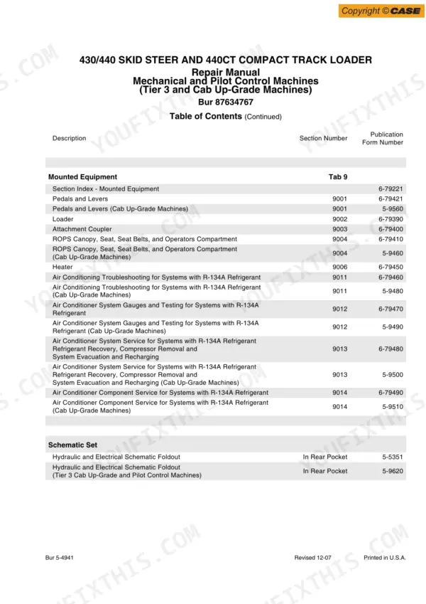 Case 430, 440, 440CT Skid Steer, Compact Track Loader Table of Contents for Mounted Equipment and Schematic Set.