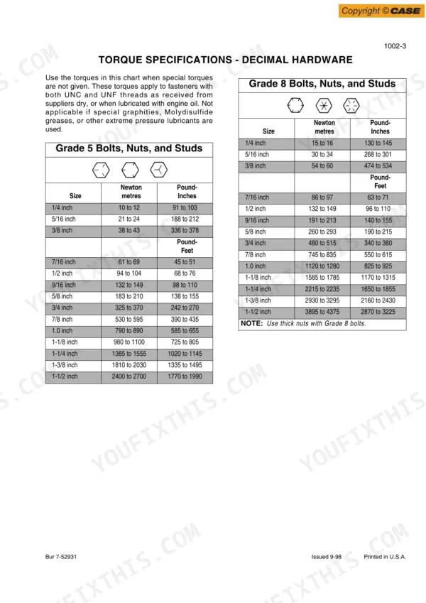 Case 430, 440, 440CT Skid Steer torque specification tables for Grade 5 and Grade 8 decimal hardware bolts and nuts.