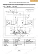 case-435-445ct-445-skid-steer-repair-manual-6-75491en-hydraulic-32.webp Case 435, 445CT, 445 primary hydraulic power system schematic showing piston pumps, drive motors, and brake components.