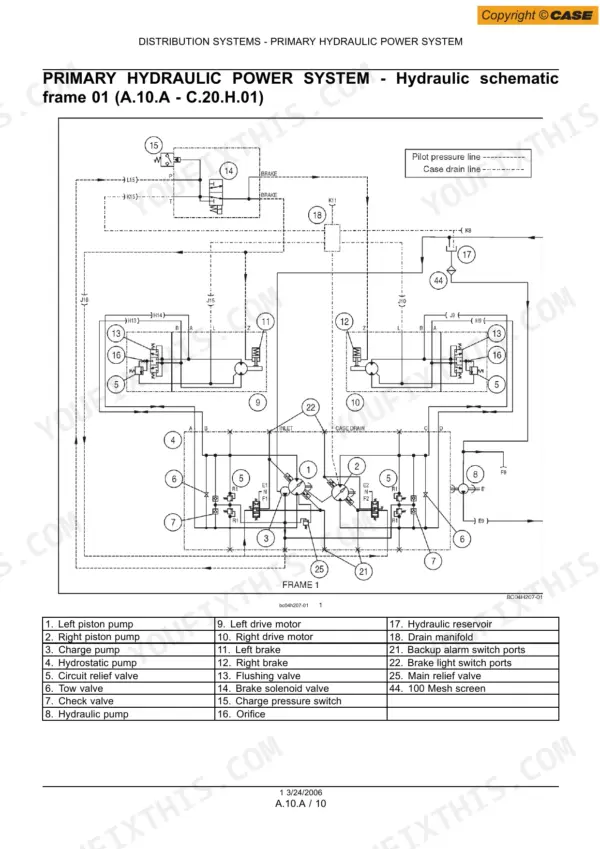 Case 435, 445CT, 445 primary hydraulic power system schematic showing piston pumps, drive motors, and brake components.