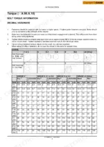 case-435-445ct-445-skid-steer-repair-manual-6-75491en-torque-11.webp Case 435, 445CT, 445 decimal hardware bolt torque information table with SAE grade markings and dry/lubricated specifications.