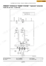 case-435-445ct-445-skid-steer-repair-manual-6-75491en-troubleshooting-33.webp Case 435, 445CT, 445 primary hydraulic power system frame 02 schematic showing tilt and lift cylinder circuits.