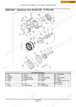 case-435-445ct-445-skid-steer-repair-manual-6-75491en-wiring-135.webp Case 435, 445CT, 445 exploded view diagram and parts list for the 95 Ampere electrical system alternator assembly.
