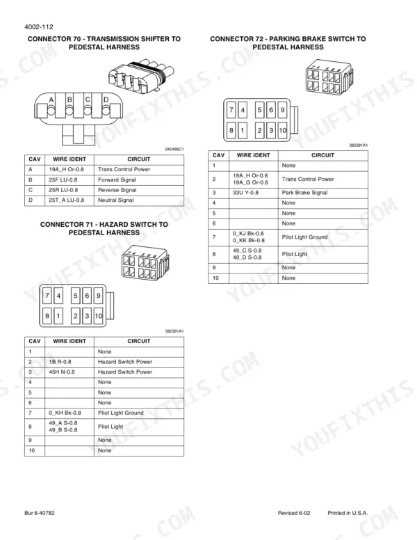 Case 521D repair manual - Connector 70 - Transmission Shifter