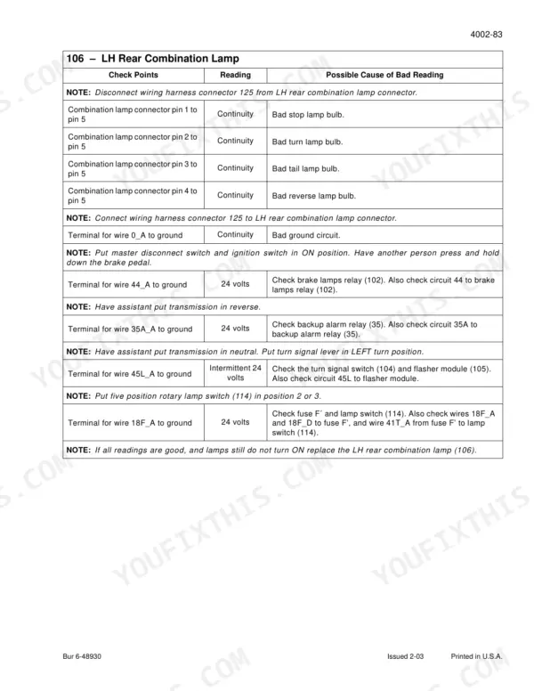 Case 521D repair manual - 106 – LH Rear Combination Lamp