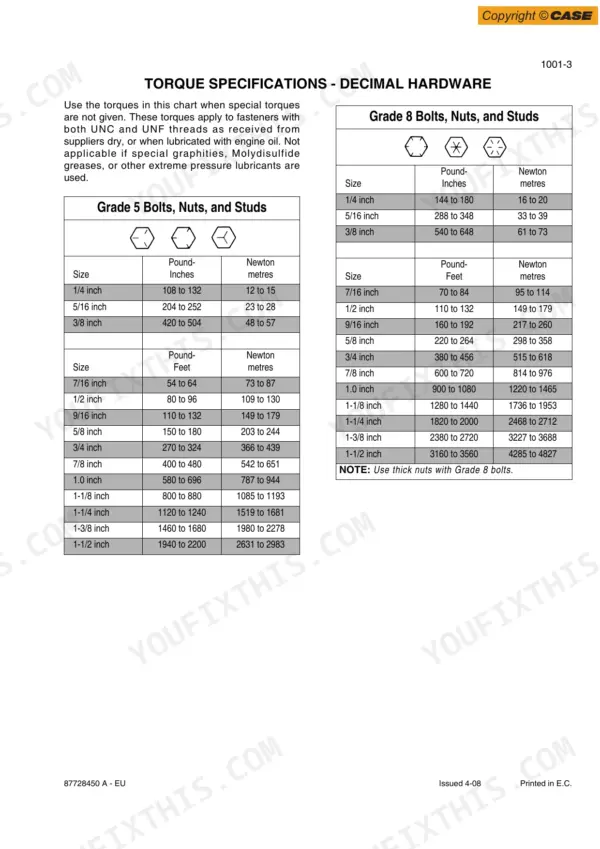 Case 521E Wheel Loader torque specifications table for Grade 5 and Grade 8 decimal hardware bolts, nuts, and studs.