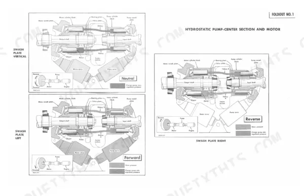 Case 544, 656, H70, H80, 544 Series, 656 Series hydrostatic pump center section and motor diagrams showing flow paths.