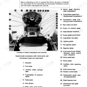 International 574: Diagram and key identifying tractor instruments and controls.