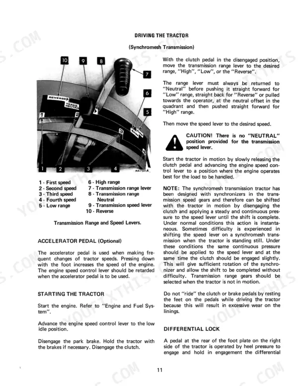 International 574: Synchromesh transmission gear shift lever operating instructions.