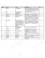 case-580-super-e-loader-backhoe-parts-catalog-bur-8-1833-boom-parts-563-1.webp Case 580 SUPER E, Construction King, Loader Backhoe parts list for loader bucket, bushings, cutting edges, and teeth.