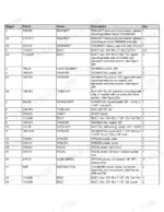 case-580-super-e-loader-backhoe-parts-catalog-bur-8-1833-brake-parts-331-1.webp Case 580 SUPER E, Construction King, Loader Backhoe parts list for brake pedal, master cylinder, and mounting hardware.