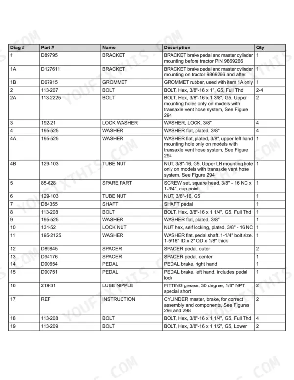 Case 580 SUPER E, Construction King, Loader Backhoe parts list for brake pedal, master cylinder, and mounting hardware.