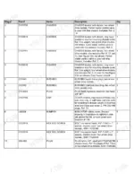 case-580-super-e-loader-backhoe-parts-catalog-bur-8-1833-chassis-parts-639-1.webp Case 580 SUPER E, Construction King, Loader Backhoe parts list for chassis, bushings, plugs, and covers.