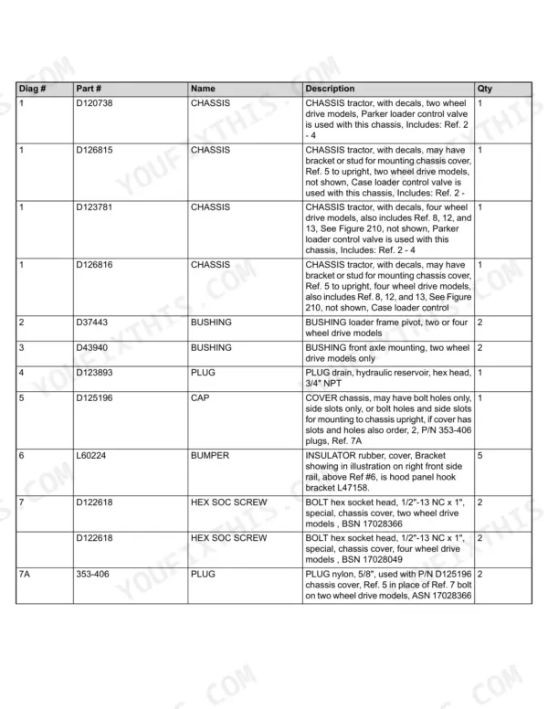 Case 580 SUPER E, Construction King, Loader Backhoe parts list for chassis, bushings, plugs, and covers.