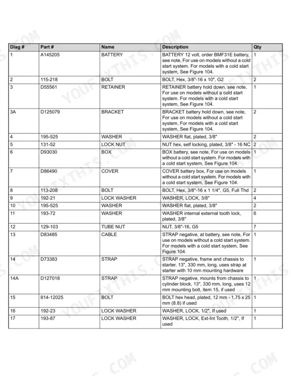 Case 580 SUPER E, Construction King, Loader Backhoe parts list table for battery, box, cover, and cable components.