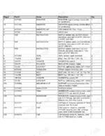 case-580-super-e-loader-backhoe-parts-catalog-bur-8-1833-engine-parts-11-1.webp Case 580 SUPER E, Construction King, Loader Backhoe parts list for radiator, cooling system, and coolant reservoir.