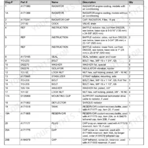 Case 580 SUPER E, Construction King, Loader Backhoe parts list for radiator, cooling system, and coolant reservoir.