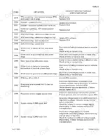 case-580m-590-super-m-plus-series-3-loader-backhoe-service-manual-87728449na-page-328-1.webp Case 580M, 580, 590 Service Manual - Page 3