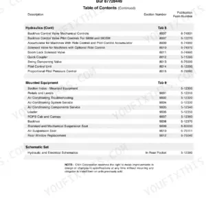 Case 580M, 580, 590 Service Manual - Page 1