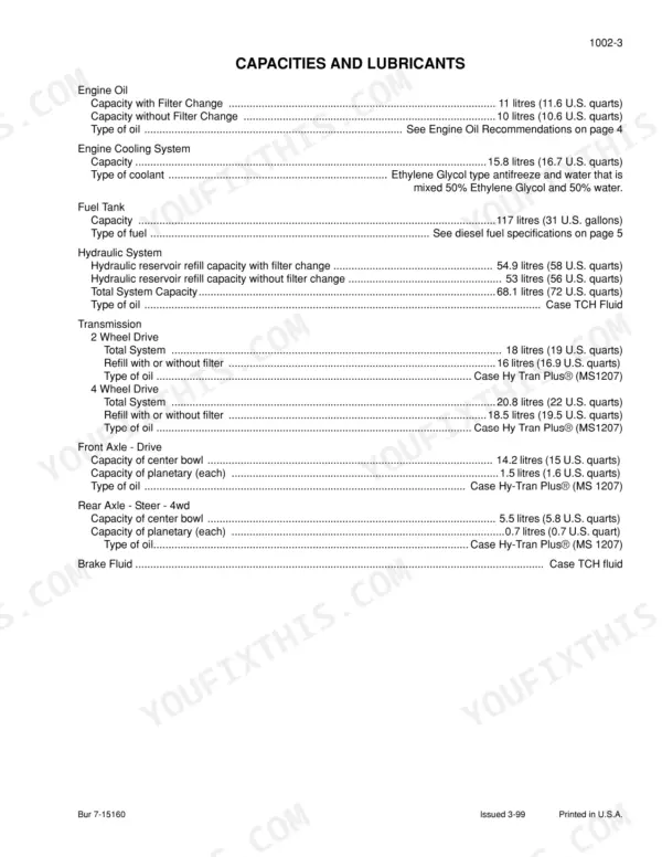 Case 585G, 586G, 588G Forklift capacities and lubricants table listing engine, hydraulic, transmission, and axle fluid specs.
