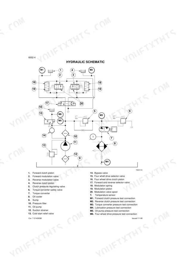 Case 595SLE, 595LSP hydraulic schematic diagram showing transmission clutch, pump, and valve components with legend.