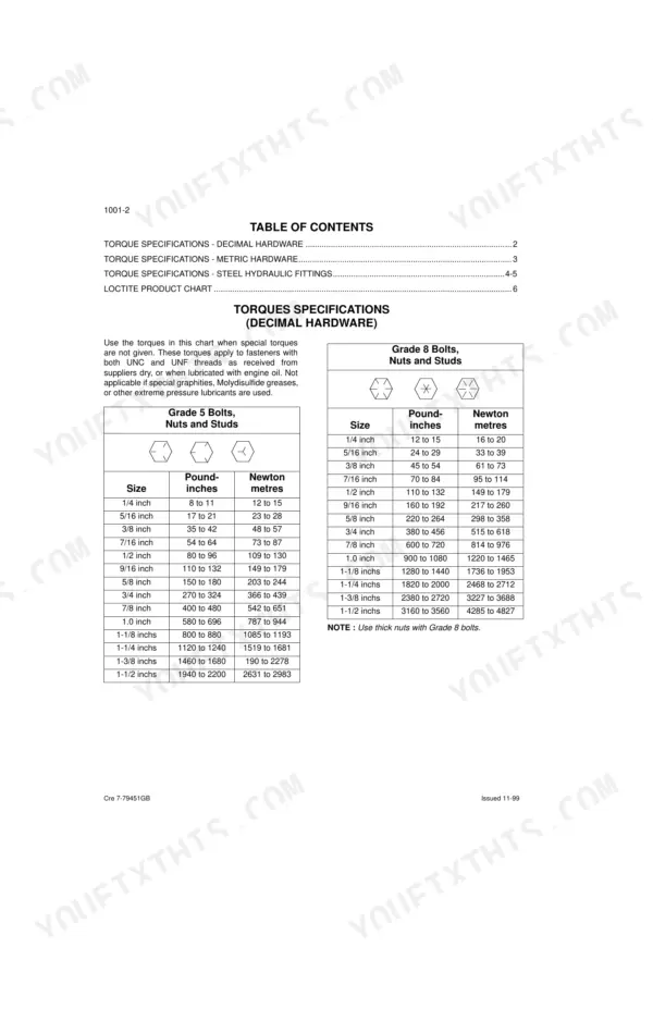 Case 595SLE, 595LSP torque specifications table for Grade 5 and Grade 8 decimal hardware bolts, nuts, and studs.