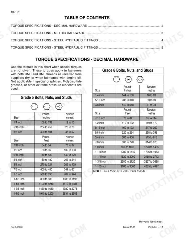 Case 621C, 721C, 621C/721C Loaders torque specification tables for Grade 5 and Grade 8 decimal hardware bolts and nuts.