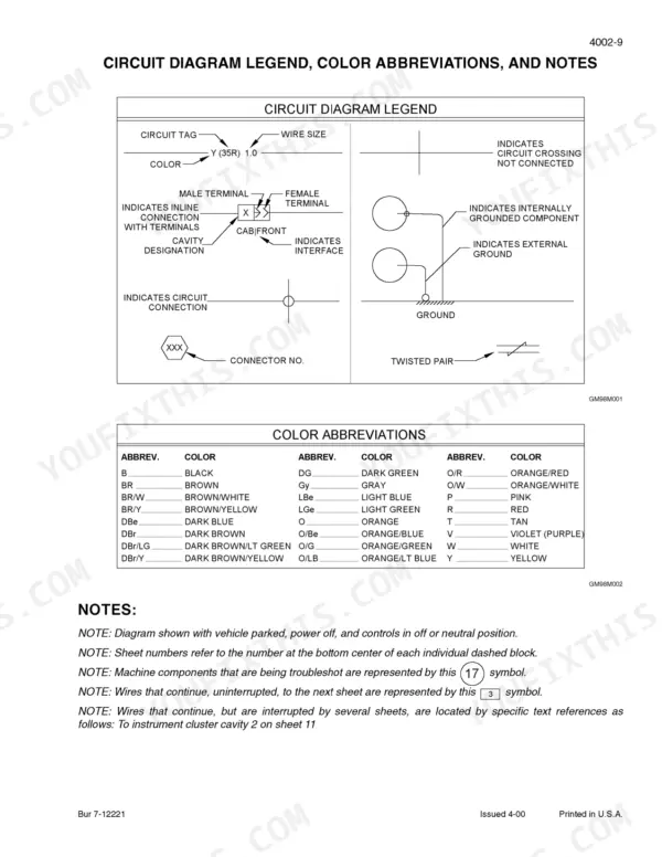 Case 621C, 721C Loaders circuit diagram legend, color abbreviations table, and wiring schematic notes.