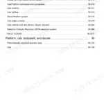 Case 621F, 721F Repair Manual - Page 1