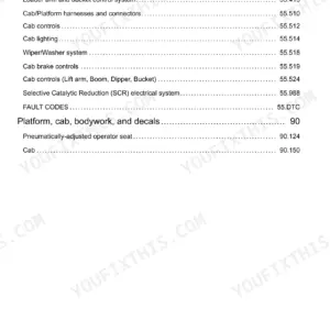 Case 621F, 721F Repair Manual - Page 1