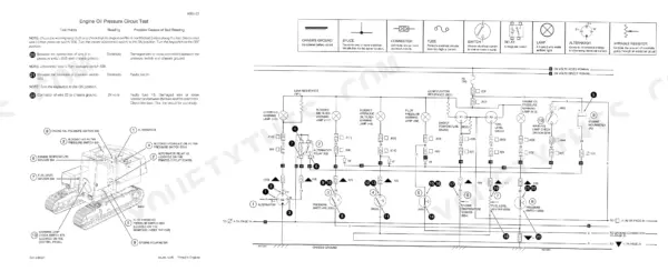 Case 688 engine oil pressure circuit test, wiring diagram, and component location guide for sensors and gauges.