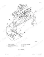 case-821c-to-loader-loader-service-manual-7-13451-exploded-view-27.webp Case 821C Loader, 721C Loader exploded view diagram of engine mounting components, including engine, mounts, and hardware.