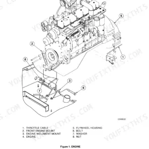 Case 821C Loader, 721C Loader exploded view diagram of engine mounting components, including engine, mounts, and hardware.