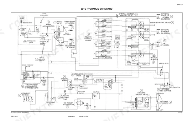 Case 821C Loader, 721C Loader hydraulic schematic diagram showing brake, steering, and loader control valve systems.
