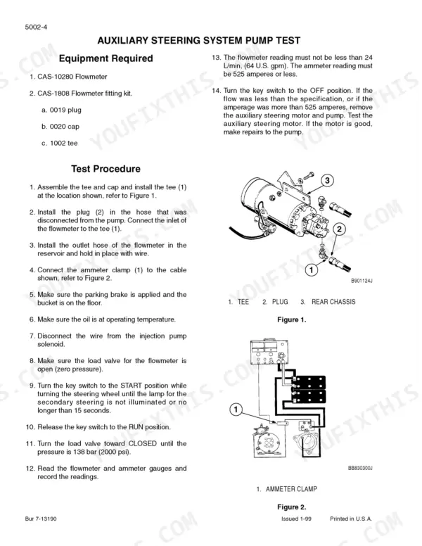 Case 821C Loader, 721C Loader auxiliary steering system pump test procedure, flowmeter setup diagrams, and test specifications.
