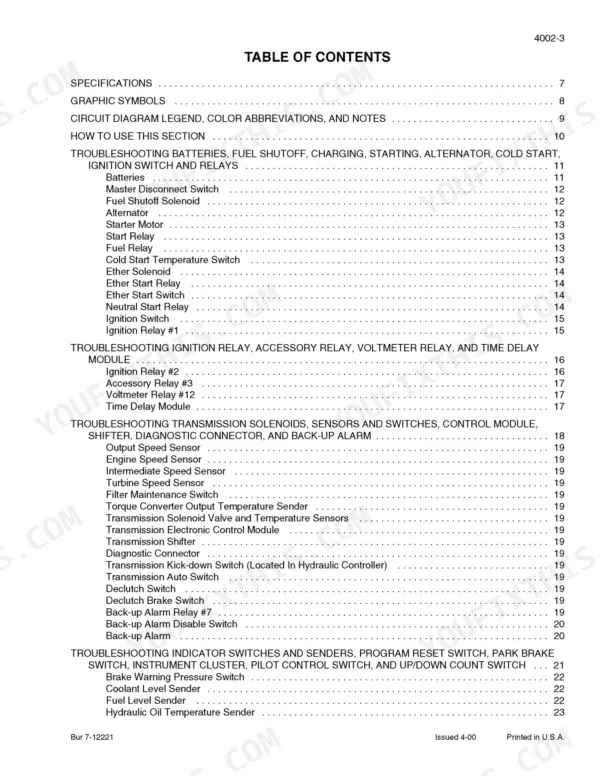 Case 821C Loader, 721C Loader electrical system table of contents for troubleshooting batteries, relays, and sensors.