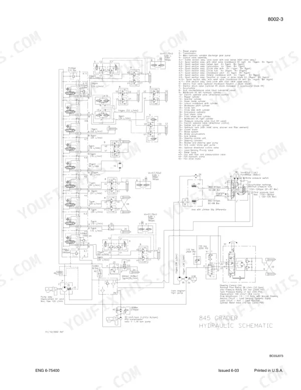 Case 845, 865, 885 hydraulic schematic diagram showing control valve assembly, pump, and component flow specifications.