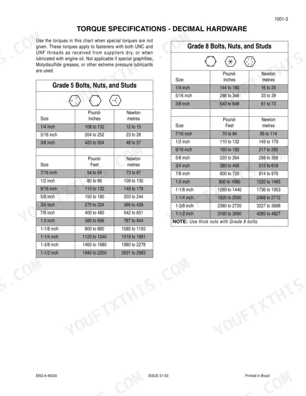 Case 845, 865, 885 torque specification tables for Grade 5 and Grade 8 decimal hardware bolts, nuts, and studs.
