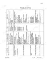 case-845-865-885-grader-service-manual-6-46503-troubleshooting-126.webp Case 845, 865, 885 troubleshooting table for wheel lean, steering, and tire wear symptoms, causes, tests, and solutions.