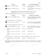 case-885-895-995-service-manual-f628b-page-569-2.webp Case 885, 895, 995 Service Manual - Page 3