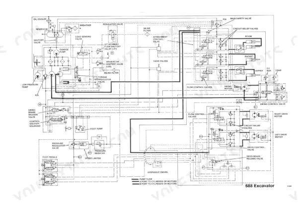 Case 888, 888 Excavator hydraulic system schematic showing pumps, valves, motors, and hydraulic swivel components.
